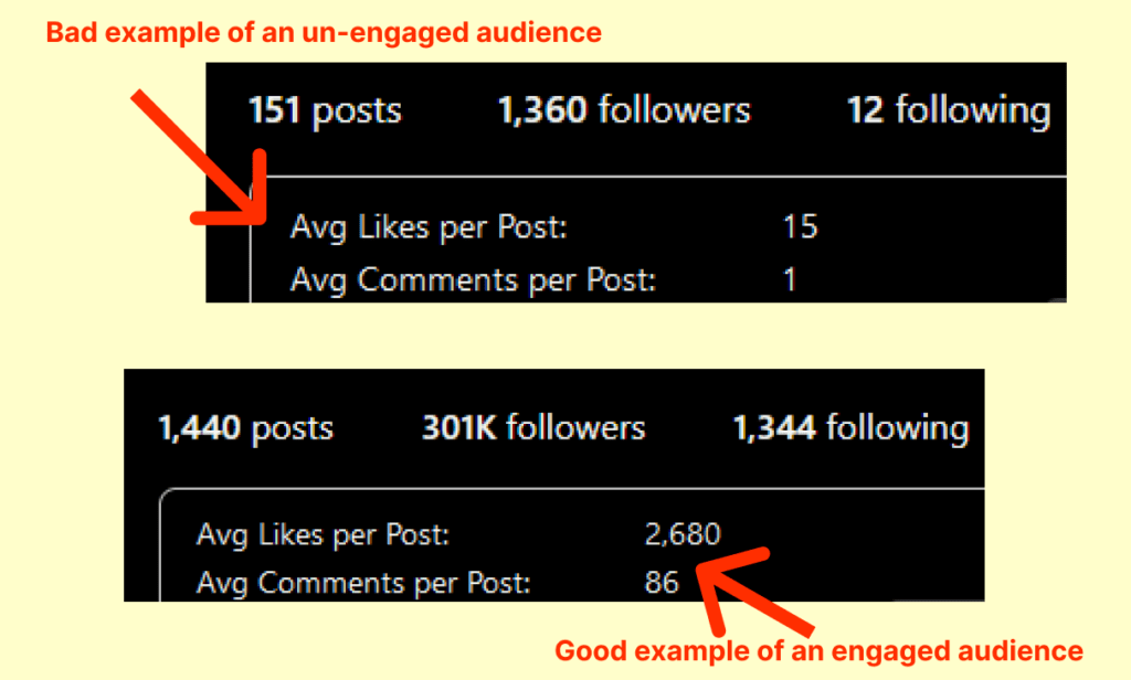 Screenshot examples of good and bad engaged audience